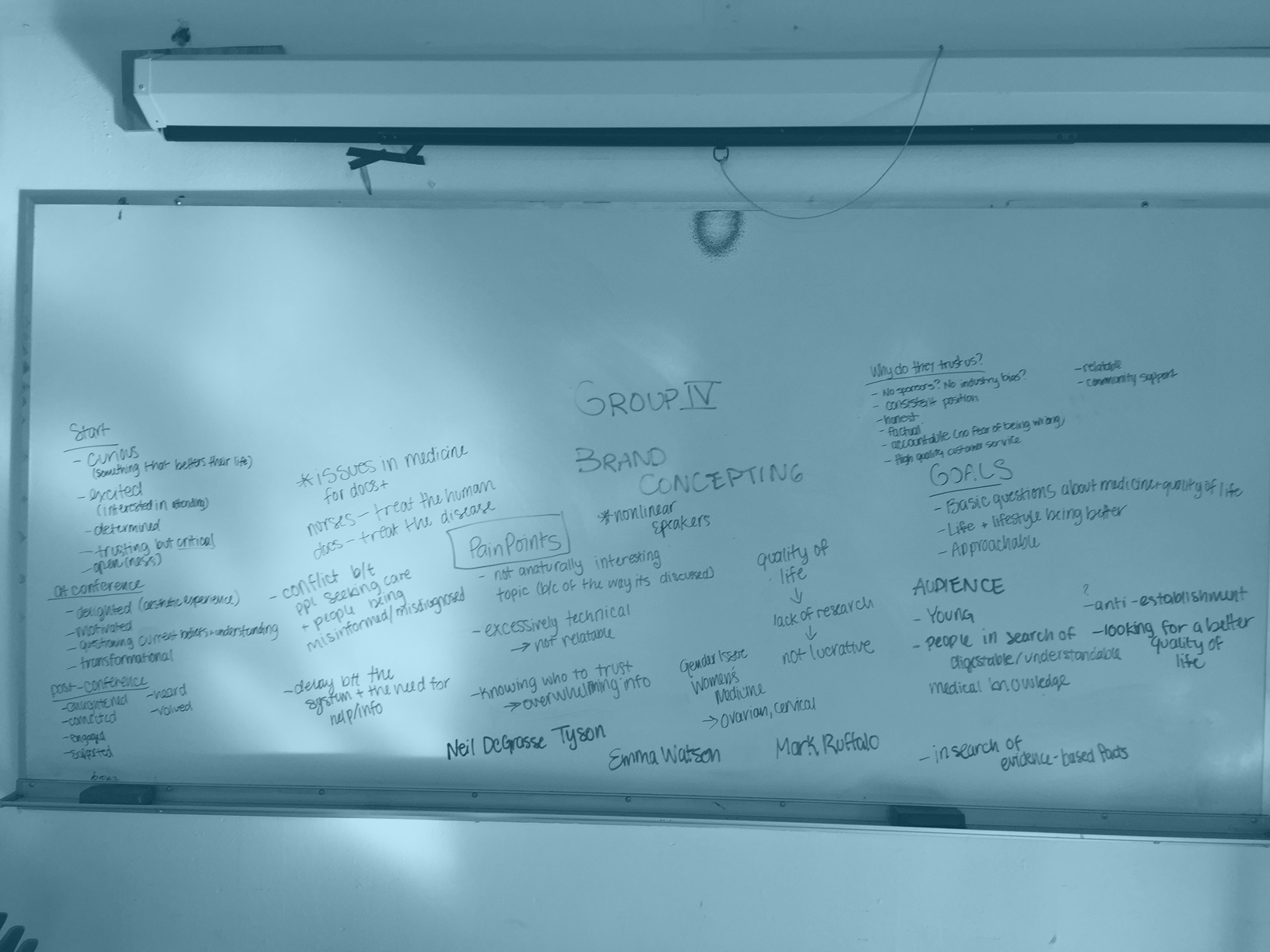 brainstorm whiteboard